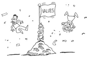 personal values