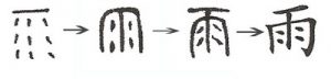 yu character